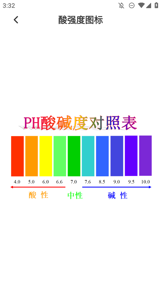 化學(xué)實(shí)驗(yàn)室NBB