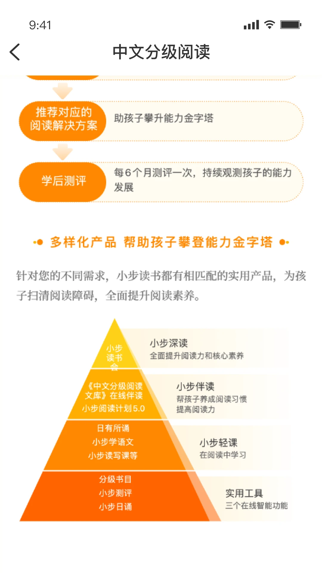 小步讀書截圖4