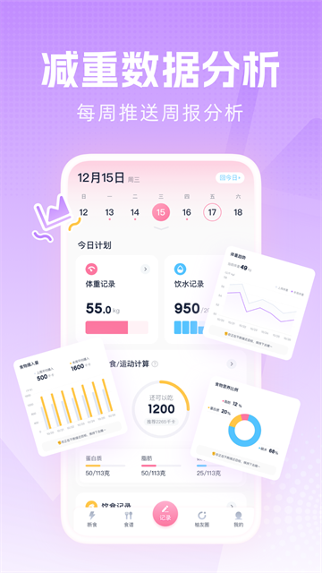 小柚輕斷食app截圖3