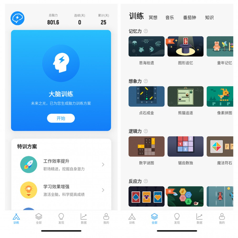 未來(lái)之光
