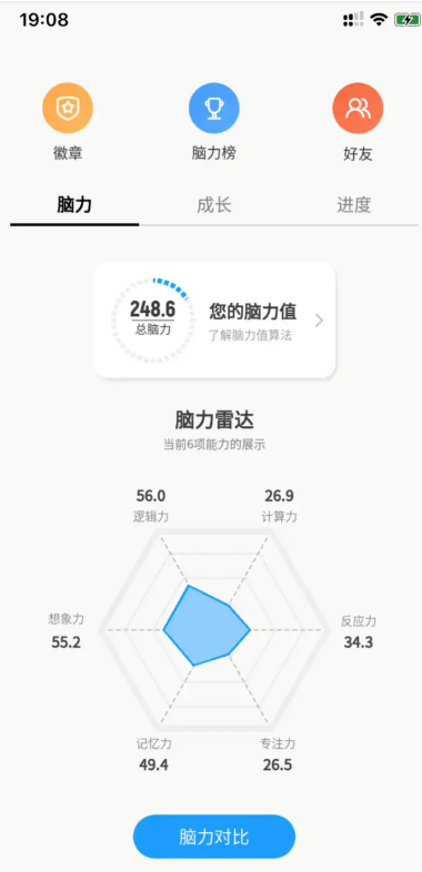 未來(lái)之光