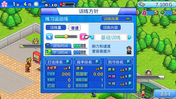 棒球?qū)W院物語