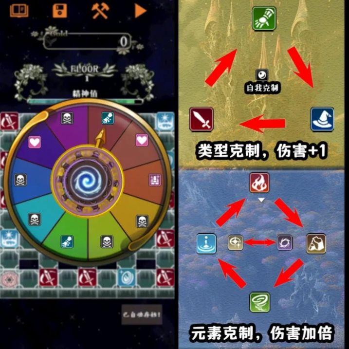 卡牌枷鎖與沉睡少女