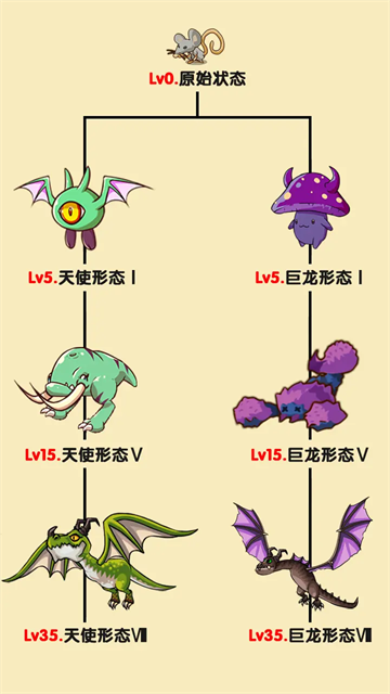 轉(zhuǎn)生成為野蠻人截圖1