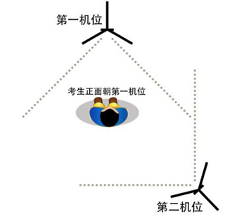 云易考