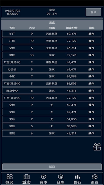 小小集團(tuán)截圖4