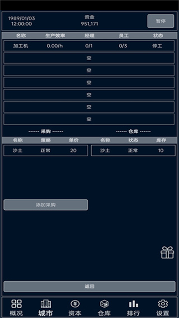 小小集團(tuán)