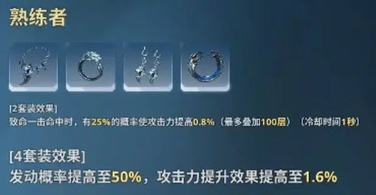 我獨自升級崛起手游