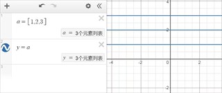 Desmos函數(shù)繪圖