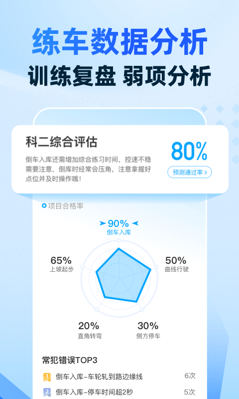 駕考寶典智慧駕校版截圖4