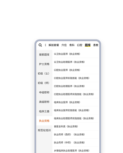 3dbody解剖圖
