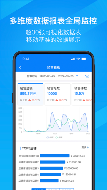 萬(wàn)里牛截圖1
