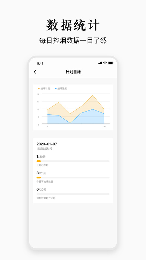 今日戒煙app截圖2