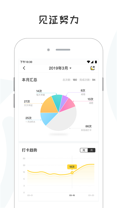 小目標(biāo)截圖5