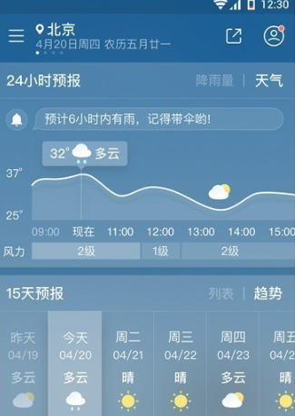 新晴天氣