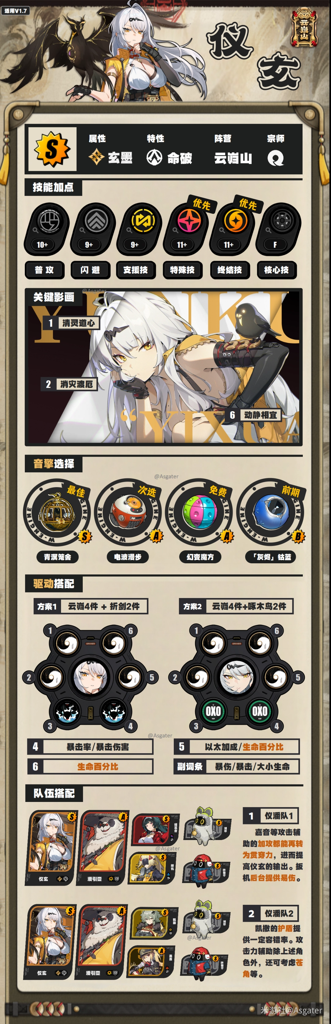 絕區(qū)零手游