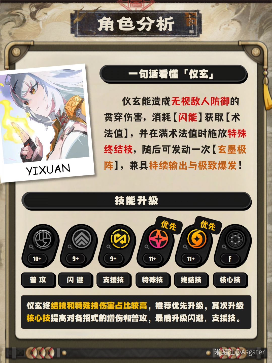 絕區(qū)零手游