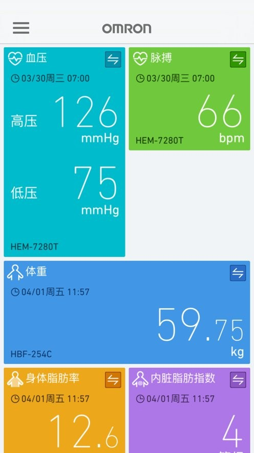 歐姆龍筆記