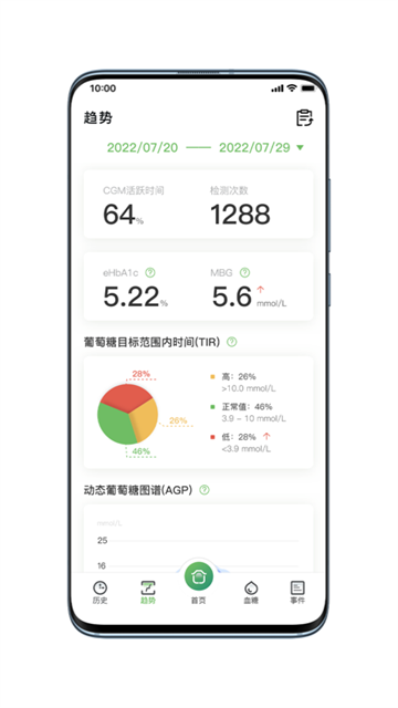 微泰動泰截圖2