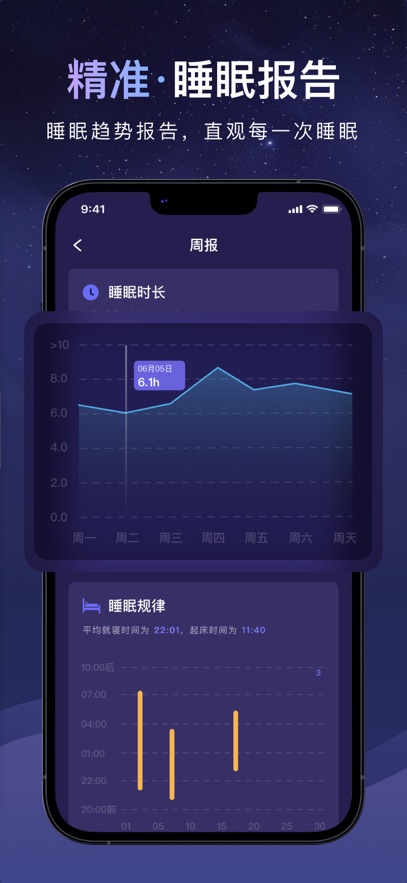 睡眠小乖截圖3