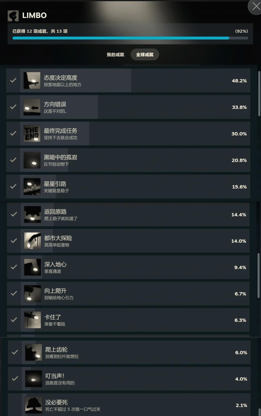 地獄邊境手游