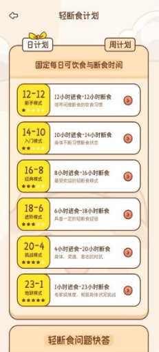體重記