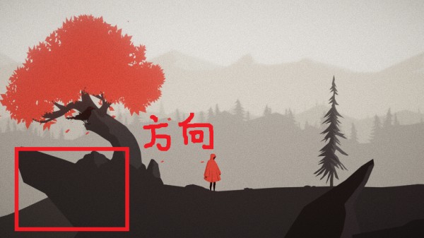 恐懼之旅