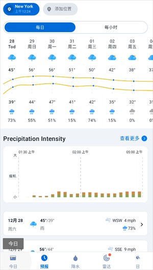1Weather