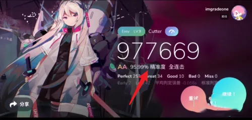 音游Cytoid
