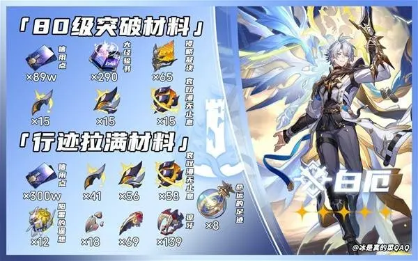 崩壞星穹鐵道B服