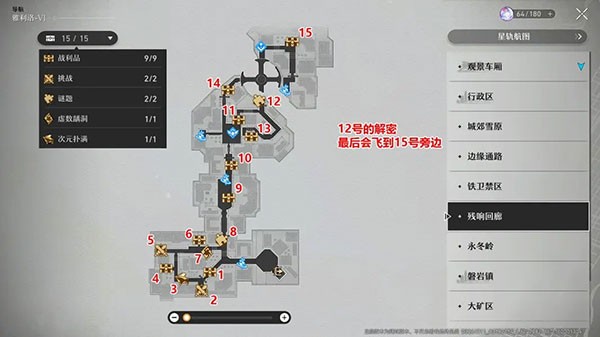 崩壞星穹鐵道B服