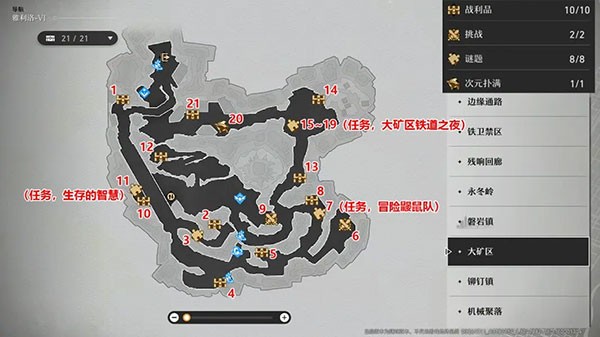 崩壞星穹鐵道B服