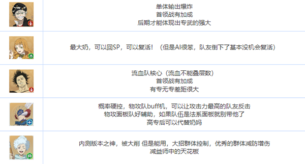 黑色五葉草魔法帝之道日服
