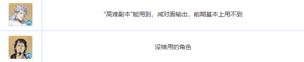 黑色五葉草魔法帝之道日服