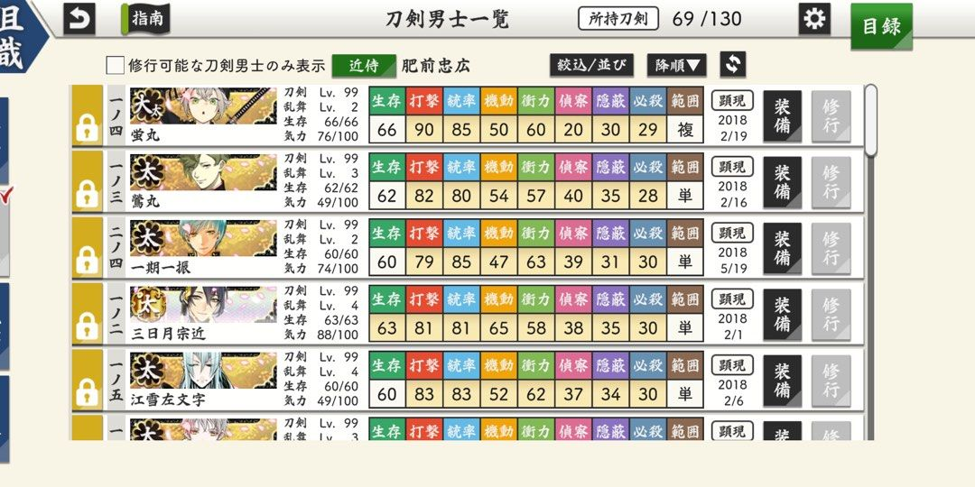 刀劍亂舞日服