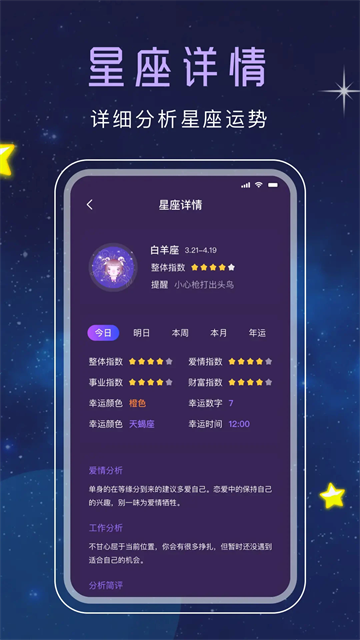 星座星盤
