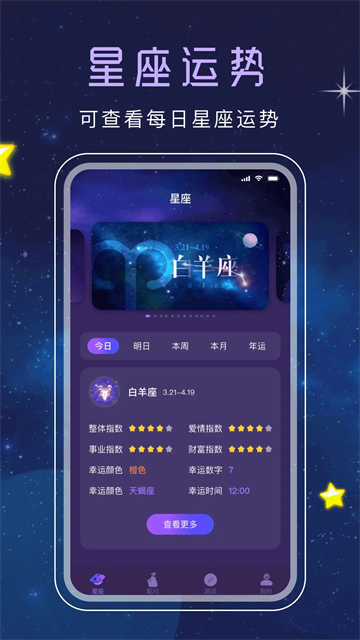 星座星盤
