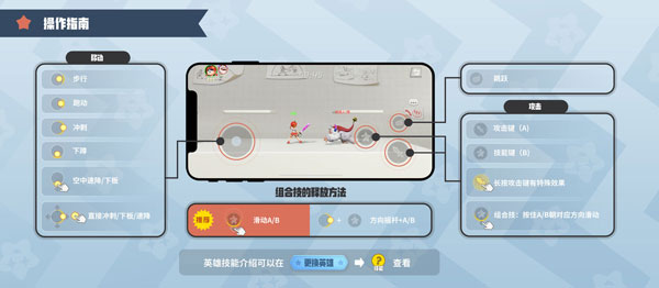 派對之星