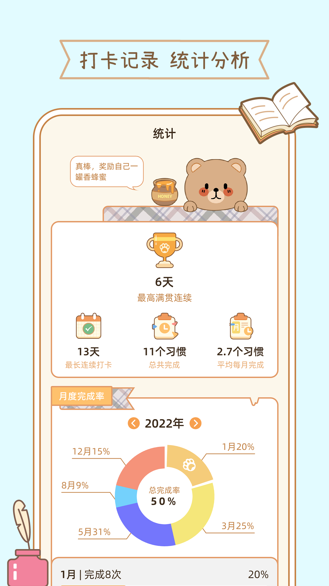 元?dú)庑∪粘＝貓D4
