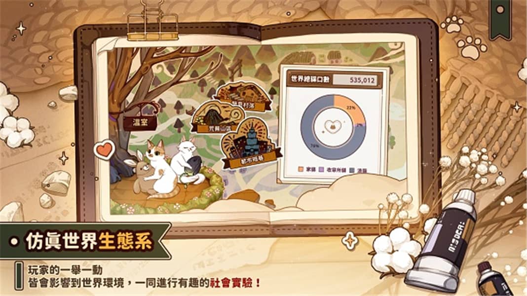 貓逝漢化版截圖4