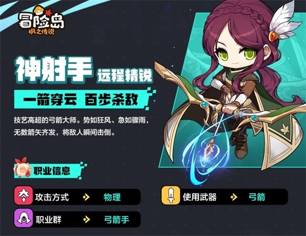 冒險島楓之傳說手游