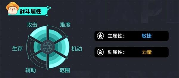 冒險島楓之傳說手游