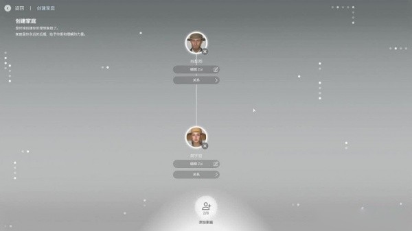 云族裔