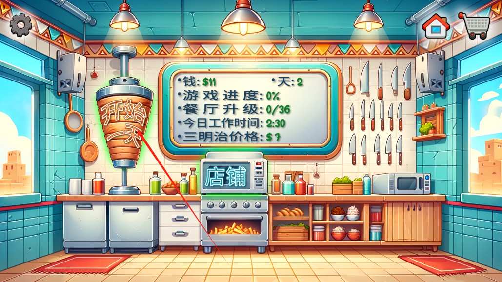 沙威瑪卷餅