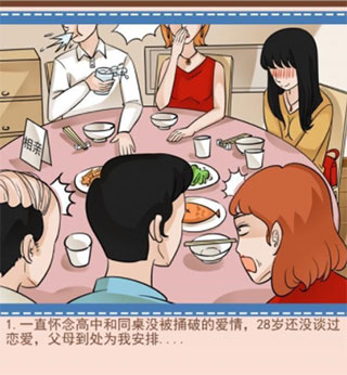 你居然懷疑我中文版