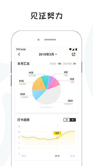 小目標打卡