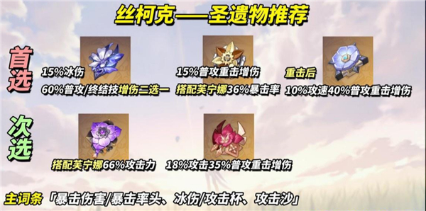 原神云游戲