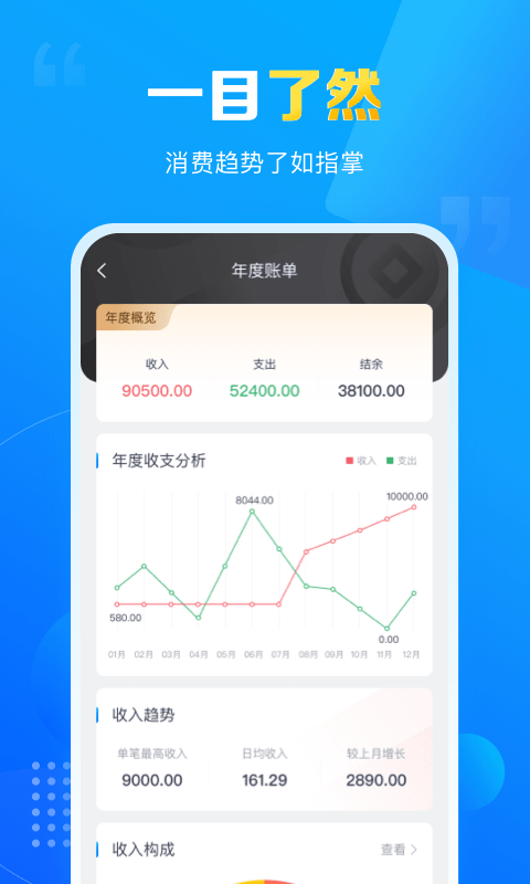 瘋狂賬單截圖3
