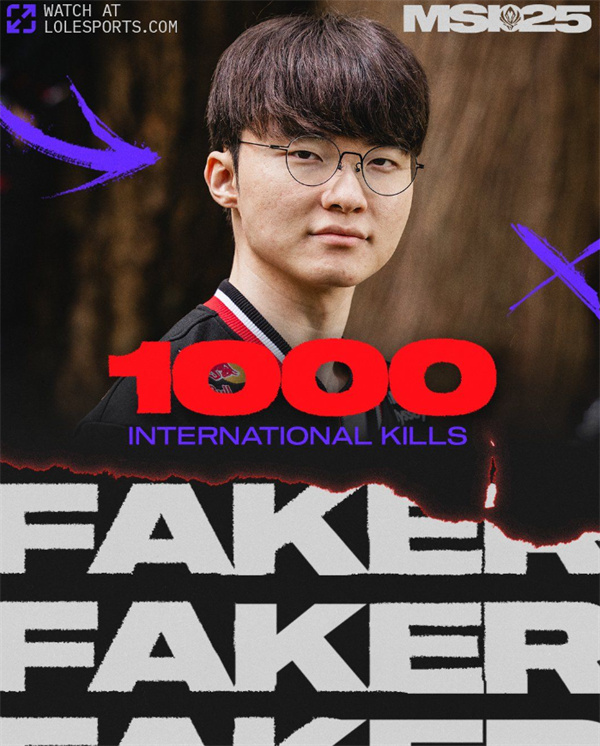 里程碑!Faker成为首位达成英雄联盟国际赛事一千击杀选手!