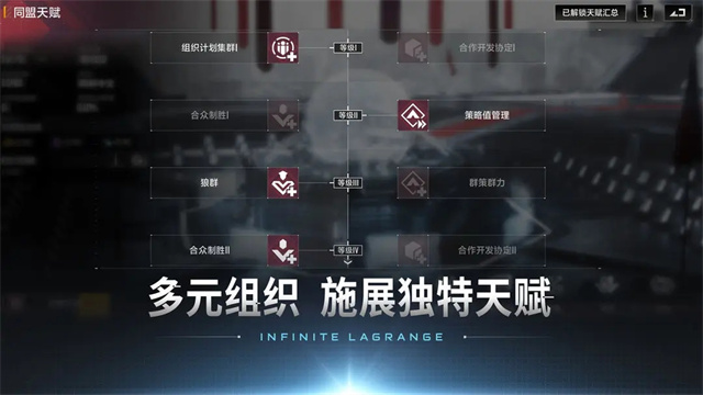 无尽的拉格朗日手游